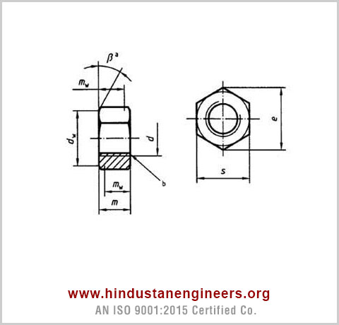 IS 1363 Part 3 Hex Nuts